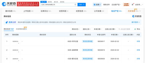 美團(tuán)再拓版圖 申請(qǐng)注冊(cè)“美團(tuán)拼好房”商標(biāo)，布局信息系統(tǒng)集成服務(wù)新賽道