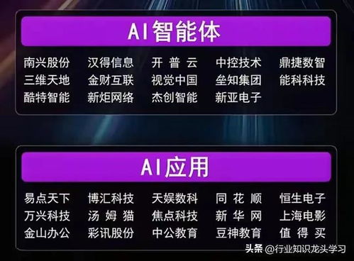 值得珍藏的頂級(jí)科技資產(chǎn) 商業(yè)航天、國(guó)產(chǎn)算力、機(jī)器人、6G產(chǎn)業(yè)鏈與全球第一的結(jié)算設(shè)備企業(yè)