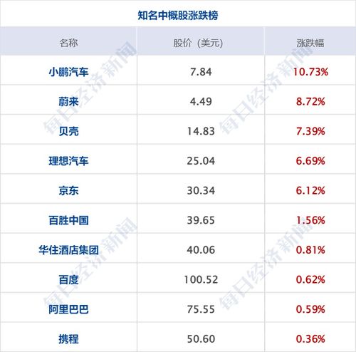 財經早參 四大熱點事件解讀